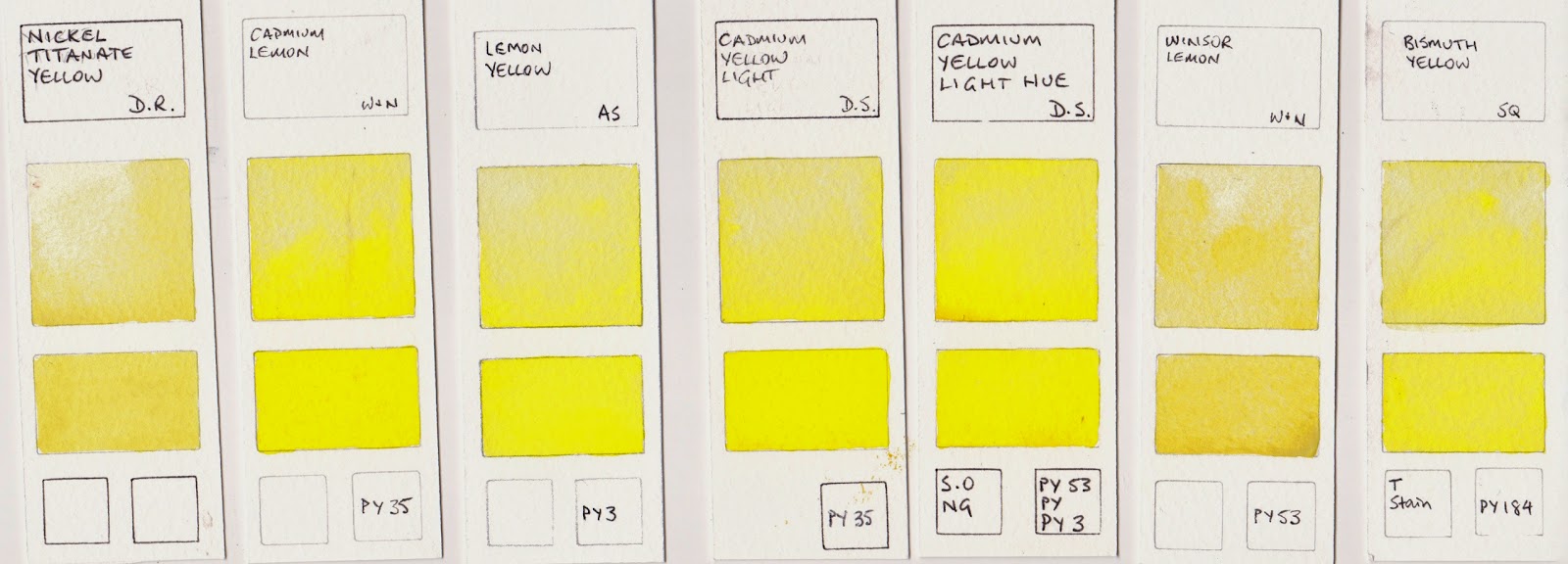 Jane Blundell Artist: Watercolour Comparisons 7 - Yellows