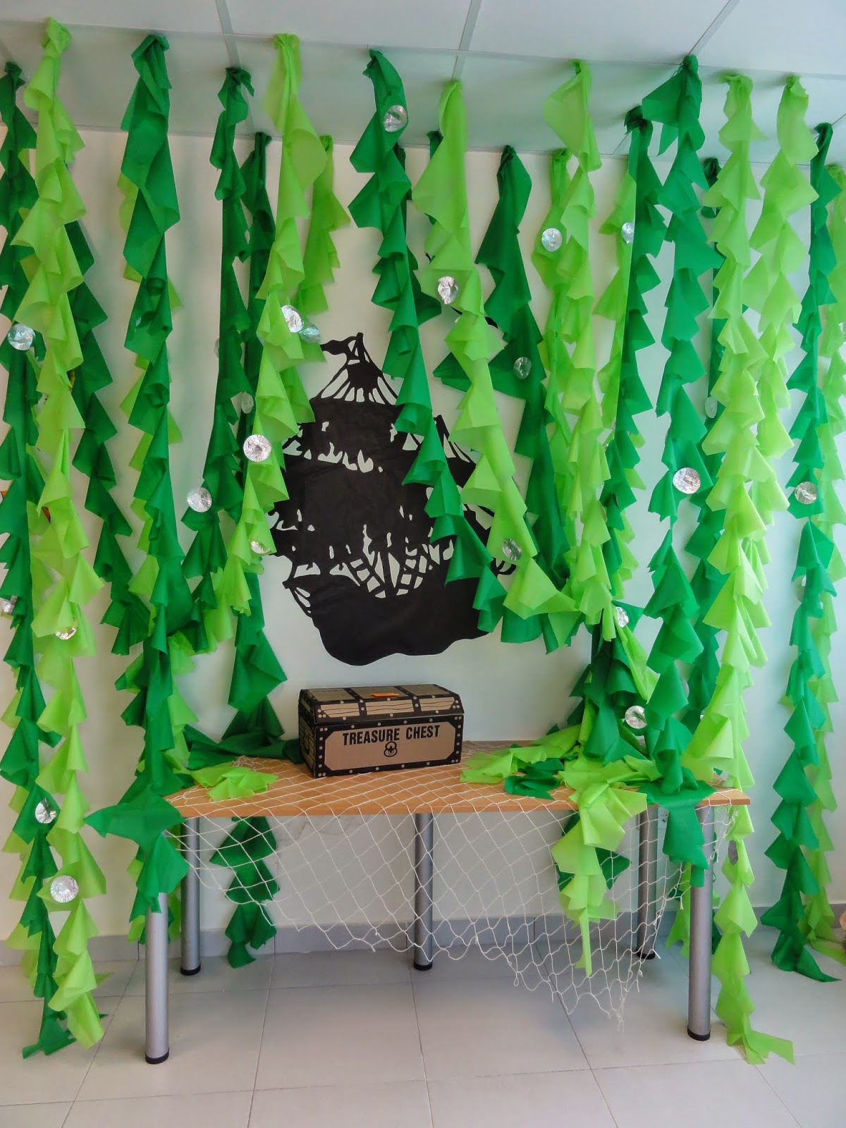 The Charming Classroom Ocean Classroom Theme