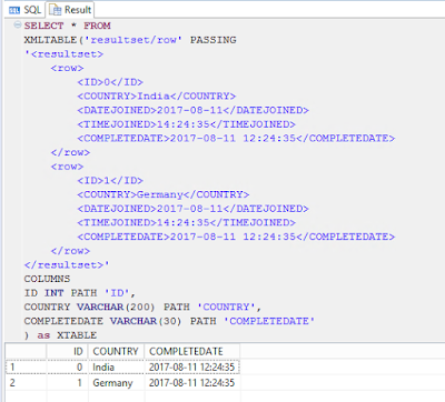 Processing XML data in SAP HANA SAP HANA, SAP HANA Live, SAP HANA Materials, SAP HANA Certifications, SAP HANA XML