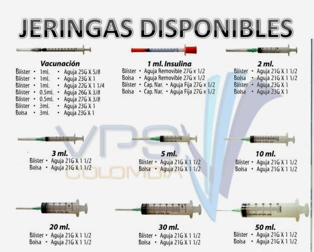 SUMINISTROS E INSUMOS MÉDICOS Y ORTOPEDICOS JF PRODUCTOS