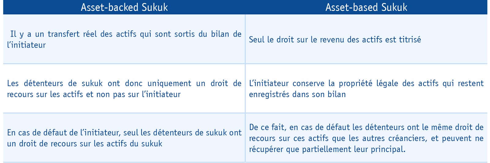 date charniere definition