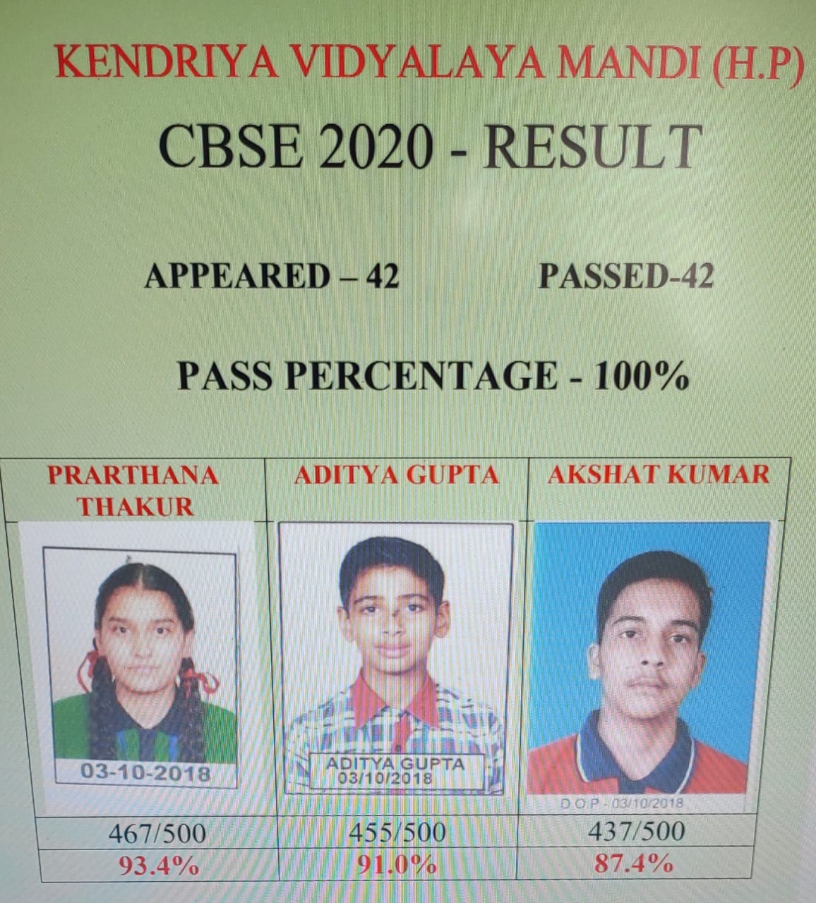 10th     CLASS TOPPERS