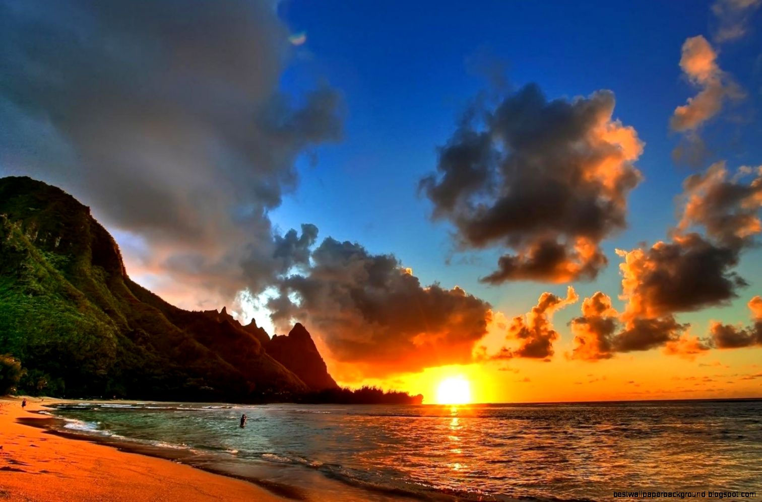 Free Beach Sunset Wallpaper 6790990 Free Beach Sunset Wallpaper 6790990