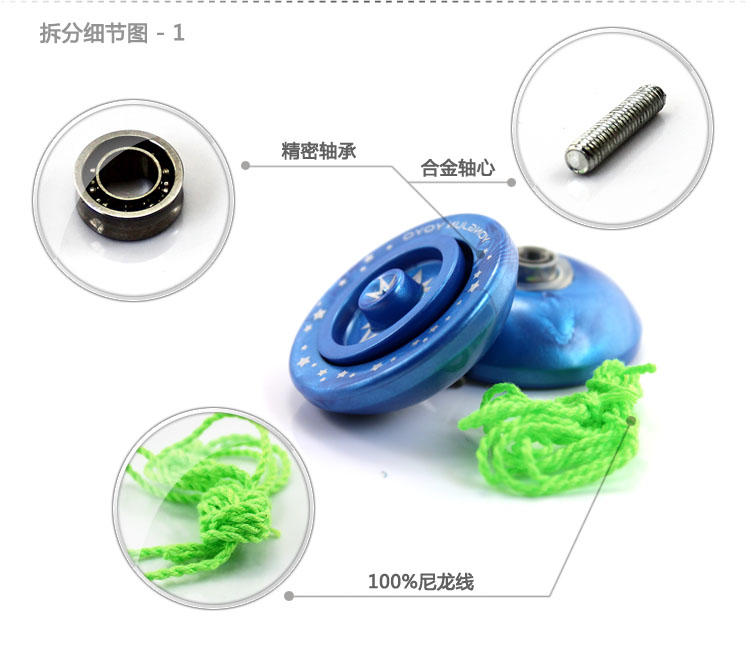 Yoyo Acquaintance Yoyo's Family series