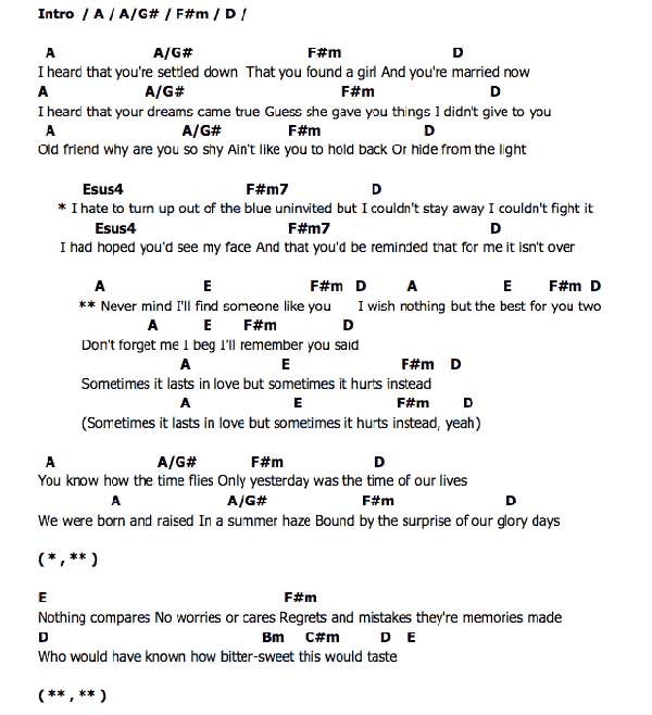 Findchord À¸à¸­à¸£ À¸ À¹à¸ À¸­à¹à¸à¸¥à¸ Someone Like You Adele Chordza