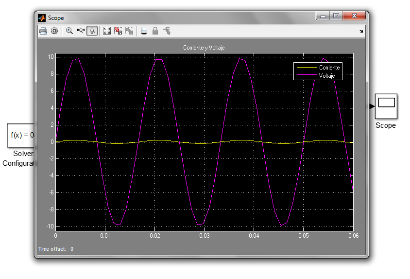 Dunas de Cydonia Simulación de circuitos eléctricos en Simulink