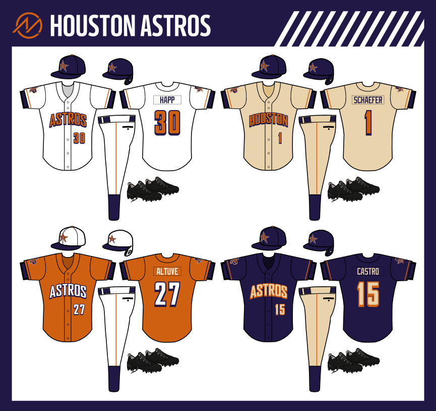 UNOFFICiAL ATHLETIC  Houston Astros Rebrand