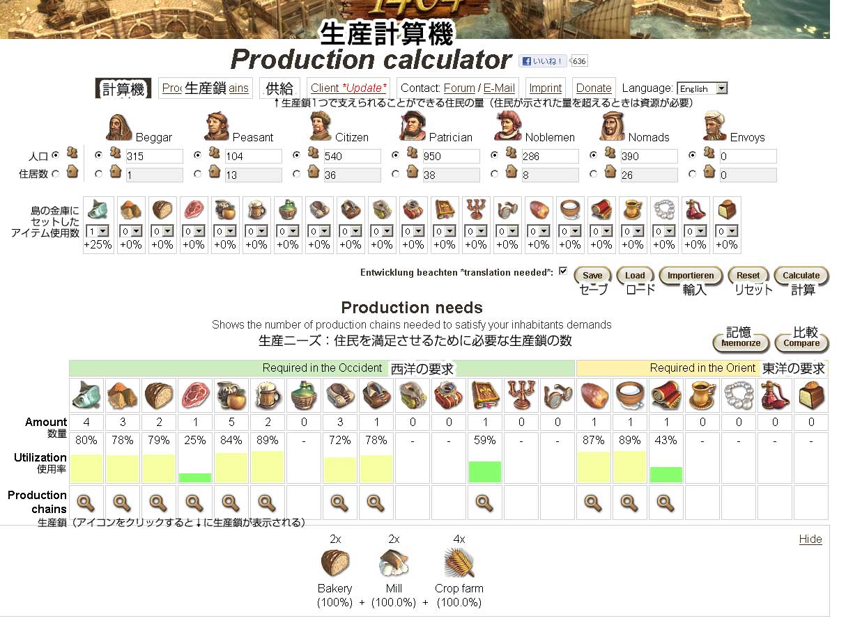 Anno 1404 production chains