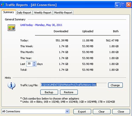 Internet Usage Meter - Read and Measure Traffic Data with PRTG