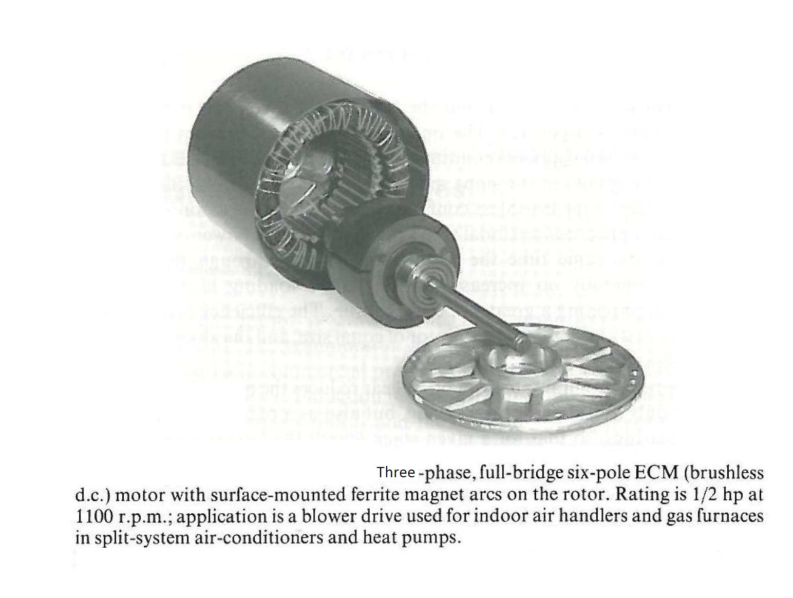 FlamingIdea Squarewave brushless motor drives