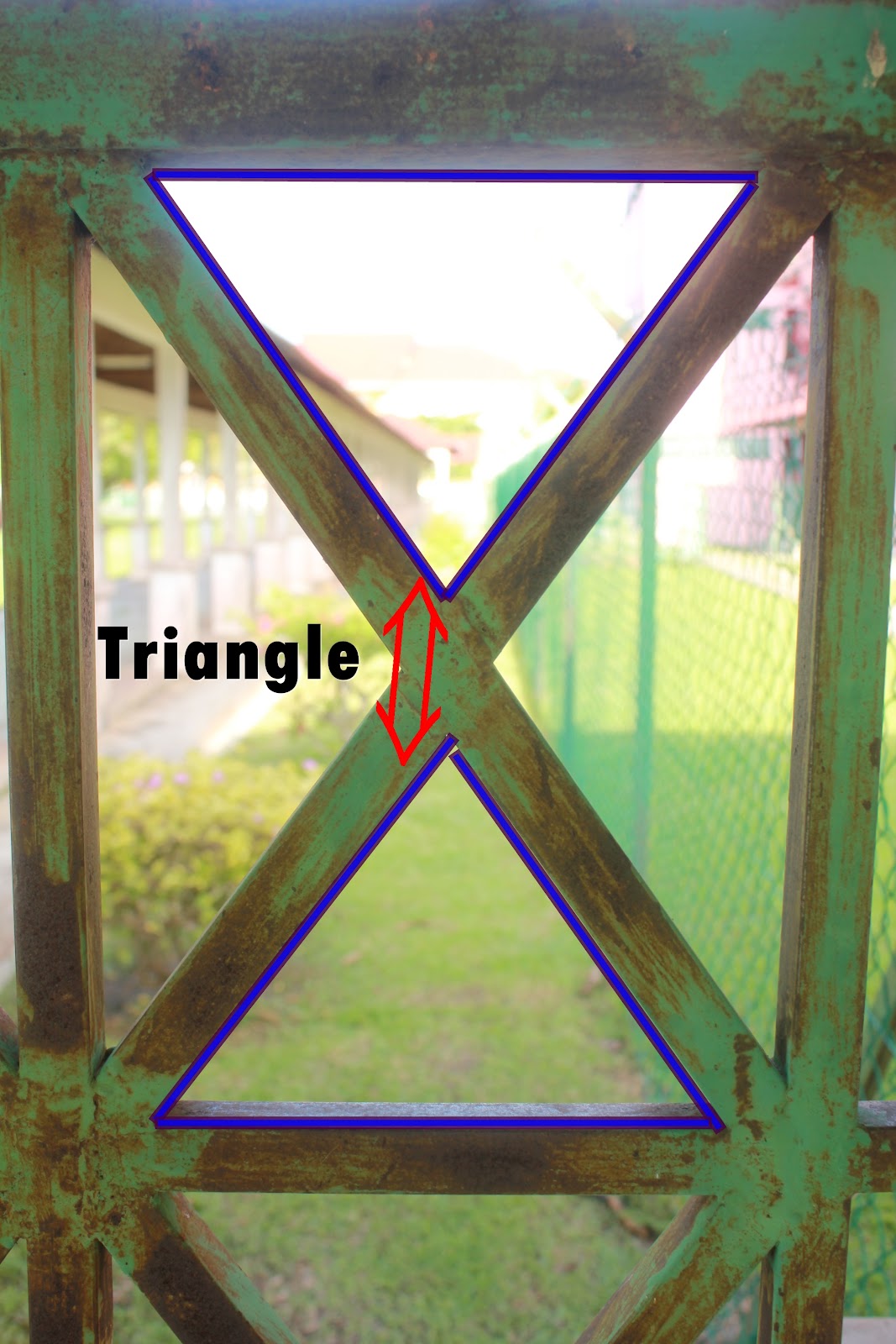 THINGS AROUND US Triangle around us