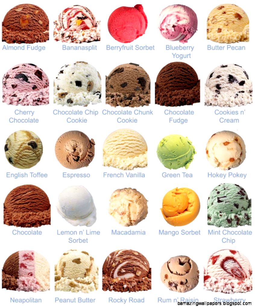 The History Of Ice on emaze The History Of Ice on emaze