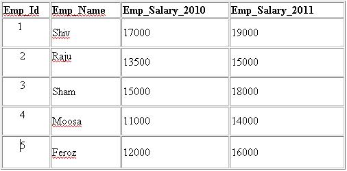 Shivprasad Koirala Ebook Pdf Converter