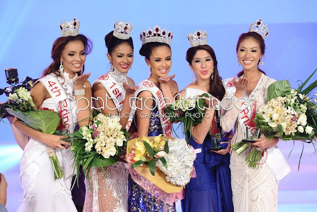 Miss World Philippines 2013: WINNERS