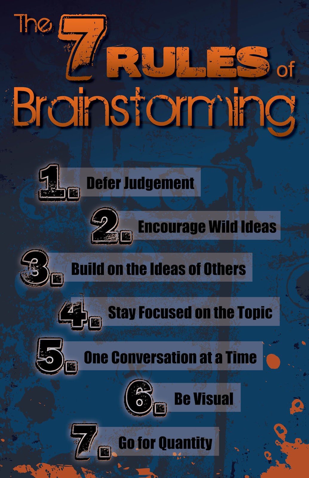 design by millie brainstorming poster