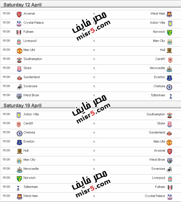 مواعيد مباريات الدوري الإنجليزي 2013-2014 الموسم الجديد 25