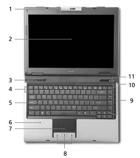 Laptop Service Manuals: Acer Aspire 3680/5570/5580 Series Service Manual