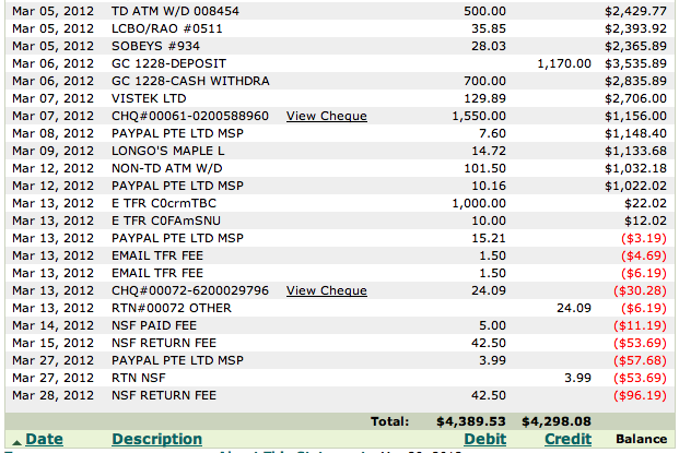 td bank scam nsf charges pony why td bank statements