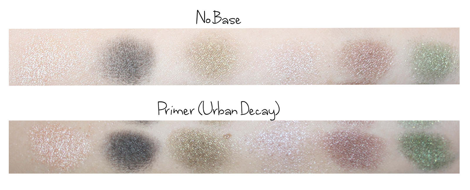 Hantastic Beauty The benefits of eyeshadow bases.