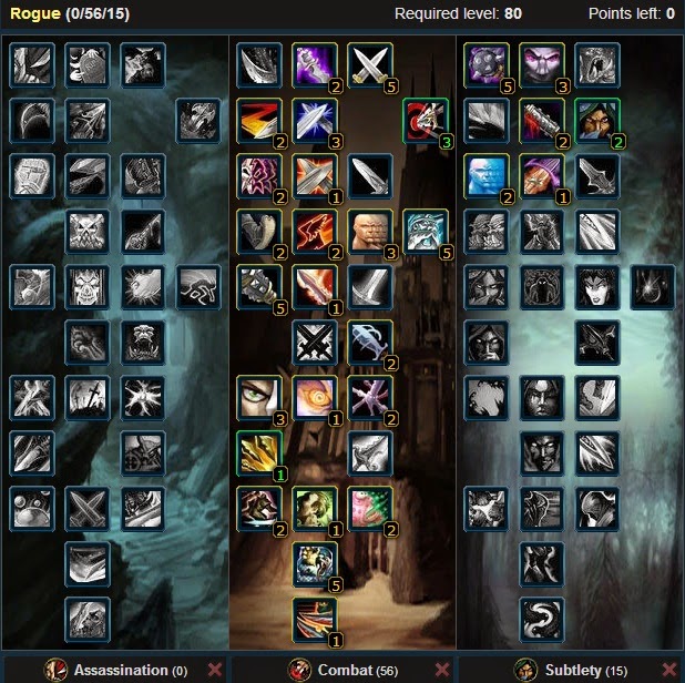 PVP COMBAT ROGUE TALENT BUILD GUIDE & GLYPHS WOW WOTLK 3.3.5WoW Best