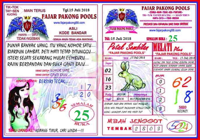 Rumus Kode Syair Judi Fajar Pakong Pools Indonesia