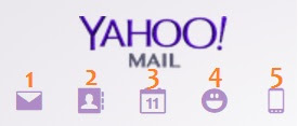 Cara Membuat Email dari Yahoo dan Penjelasan Fitur di Dalamnya