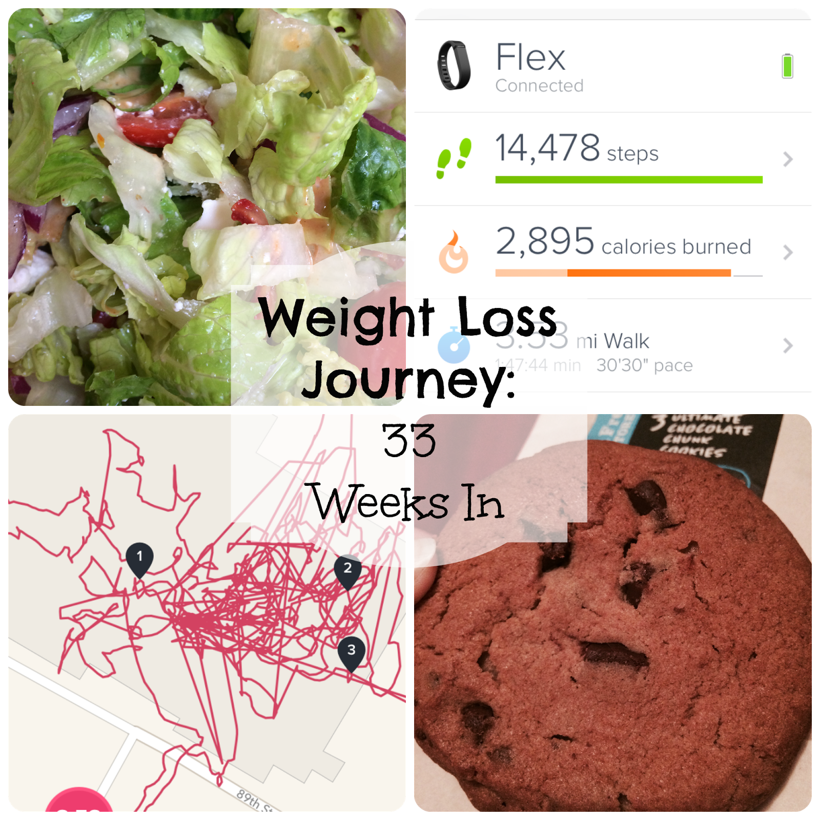 Ifeelymyself: My Unexpected Weight Loss Journey - gxc7ktc