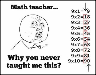 MATH FOR ALL