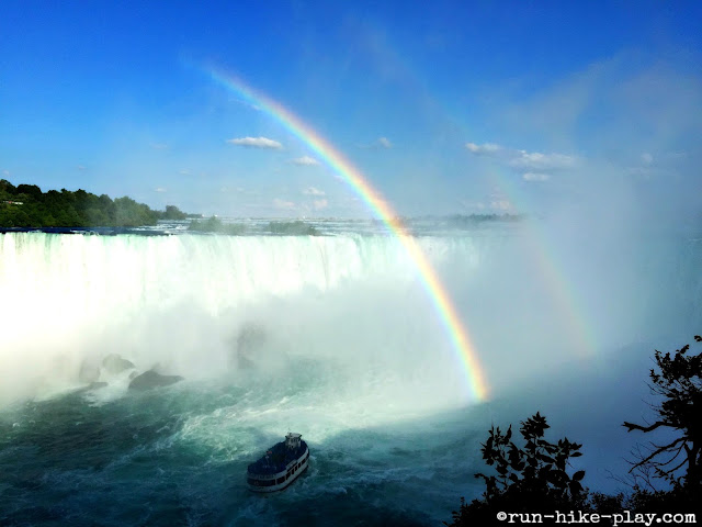 Double Rainbow at Horseshoe Falls at Niagara