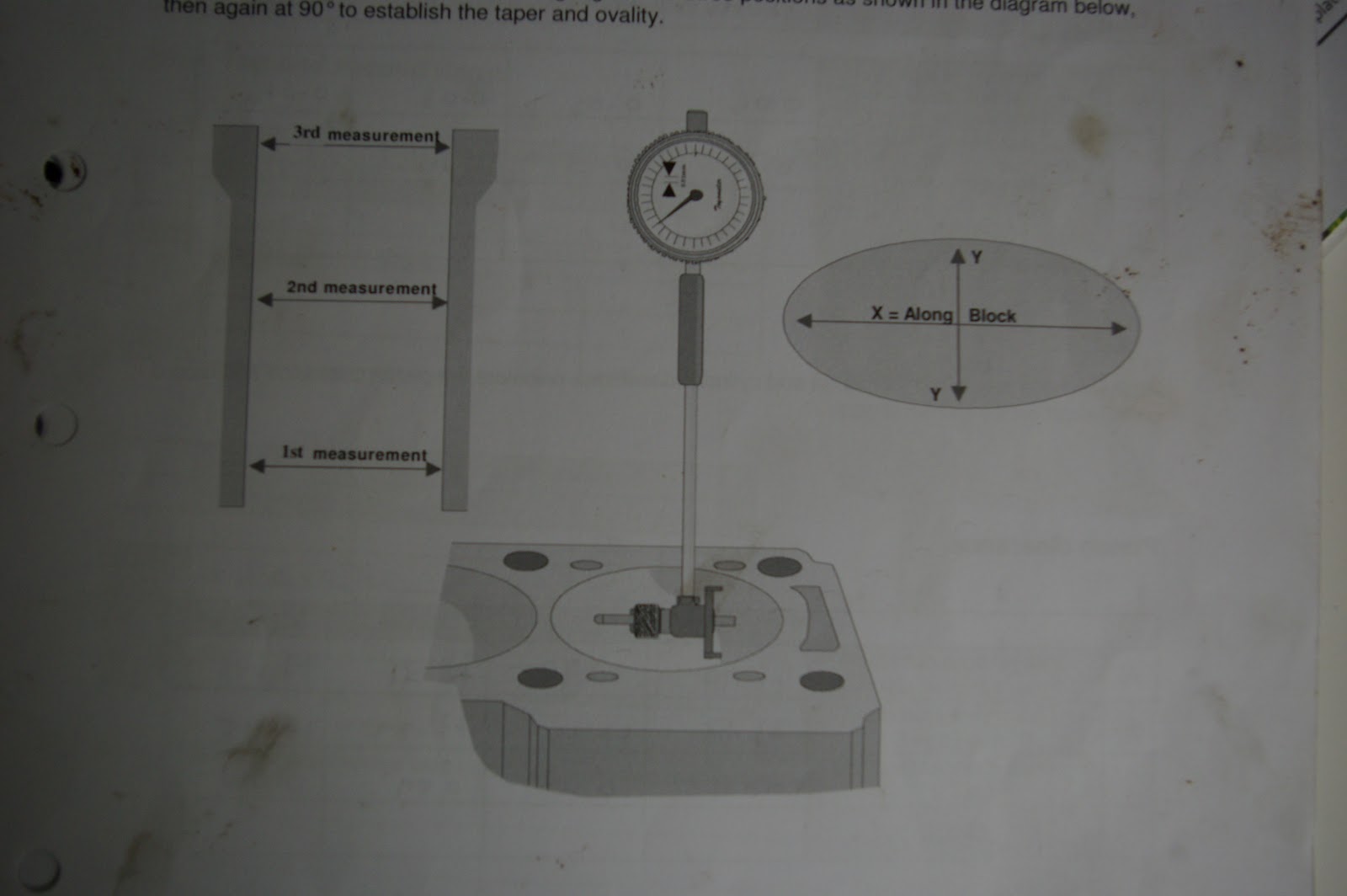 Engines Cylinder Block Measurements