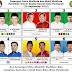 Daftar Calon Walikota dan Wakil Walikota Pontianak 2013-2018