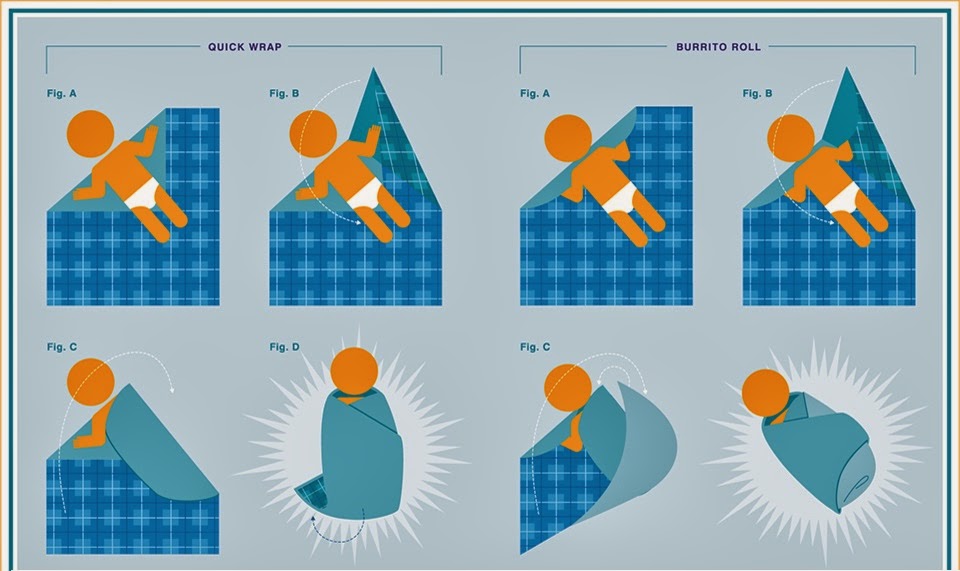 Tim Roof... Rusted Teach Me How To Baby Part One