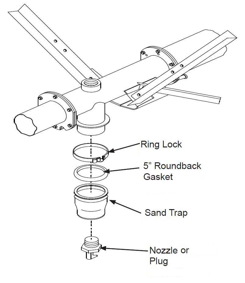 H2Grow Irrigator Maintenance Sand Trap