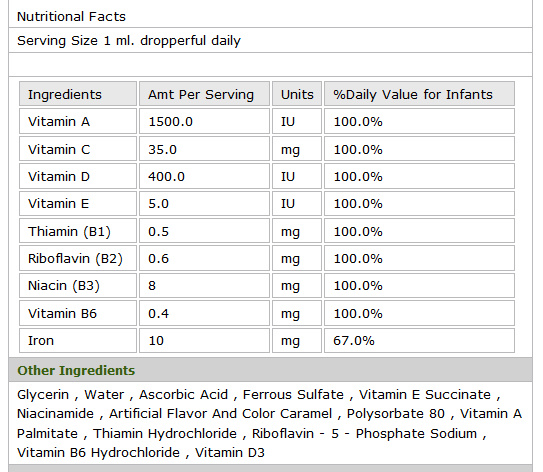 Enfamil Ingredients