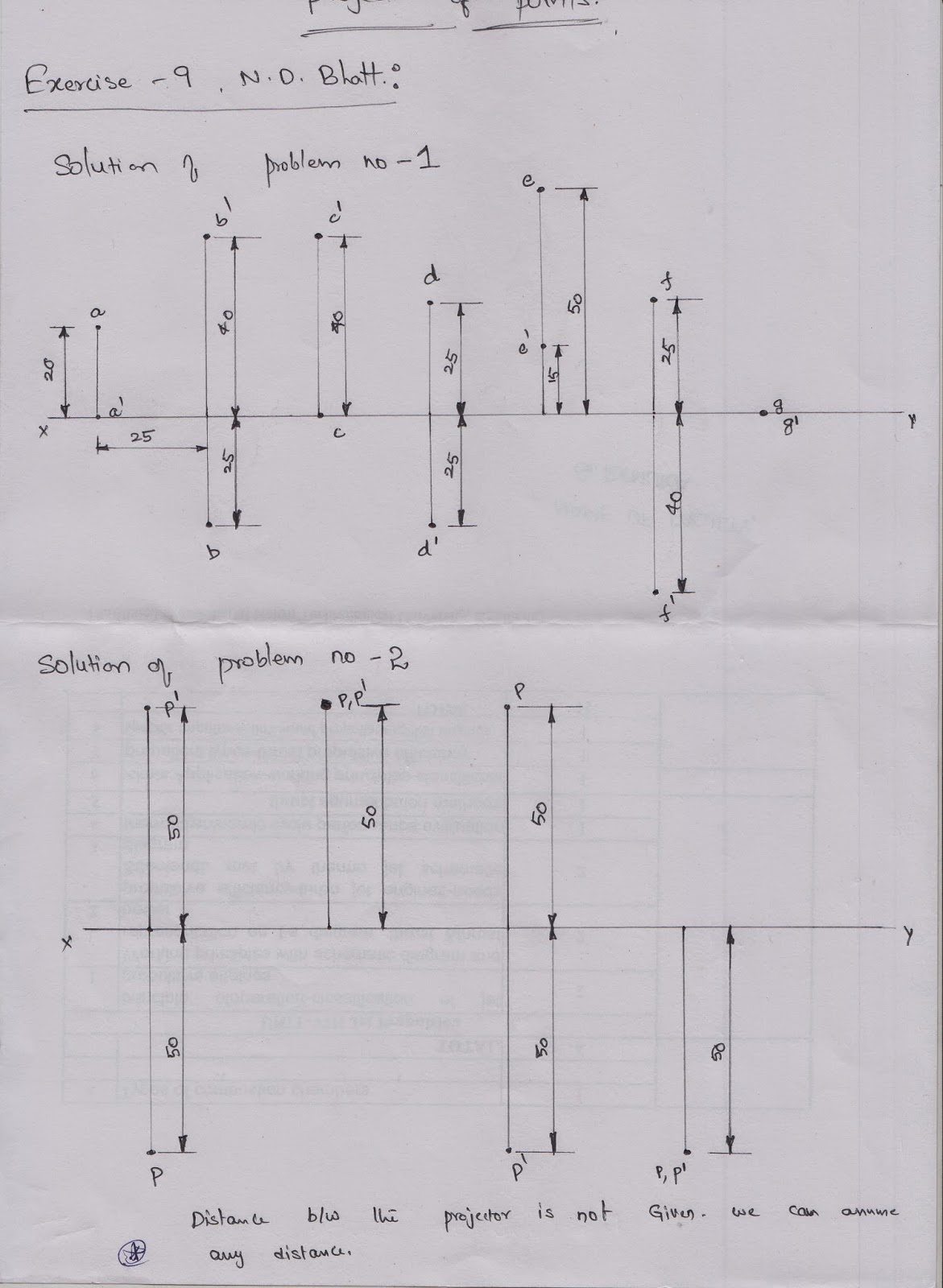 n d bhatt engineering drawing pdf