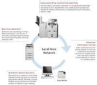 Cara Setting Mesin Fotocopy iR