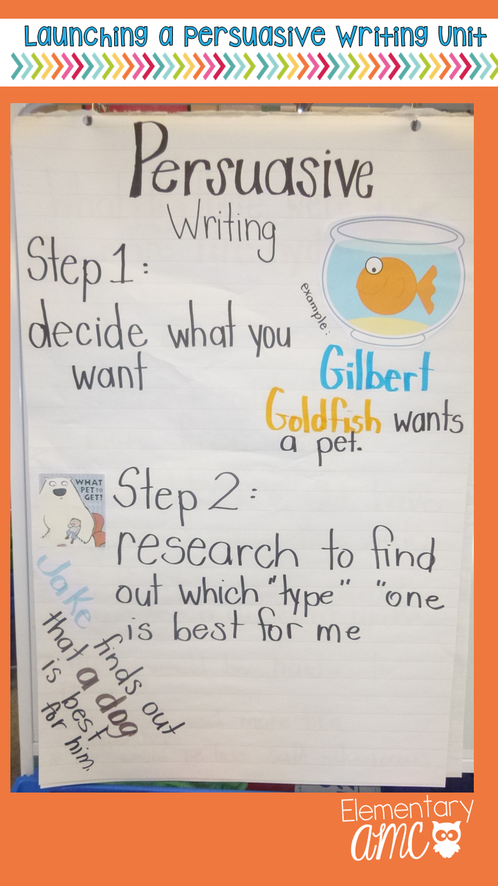 Persuasive essay topics picture