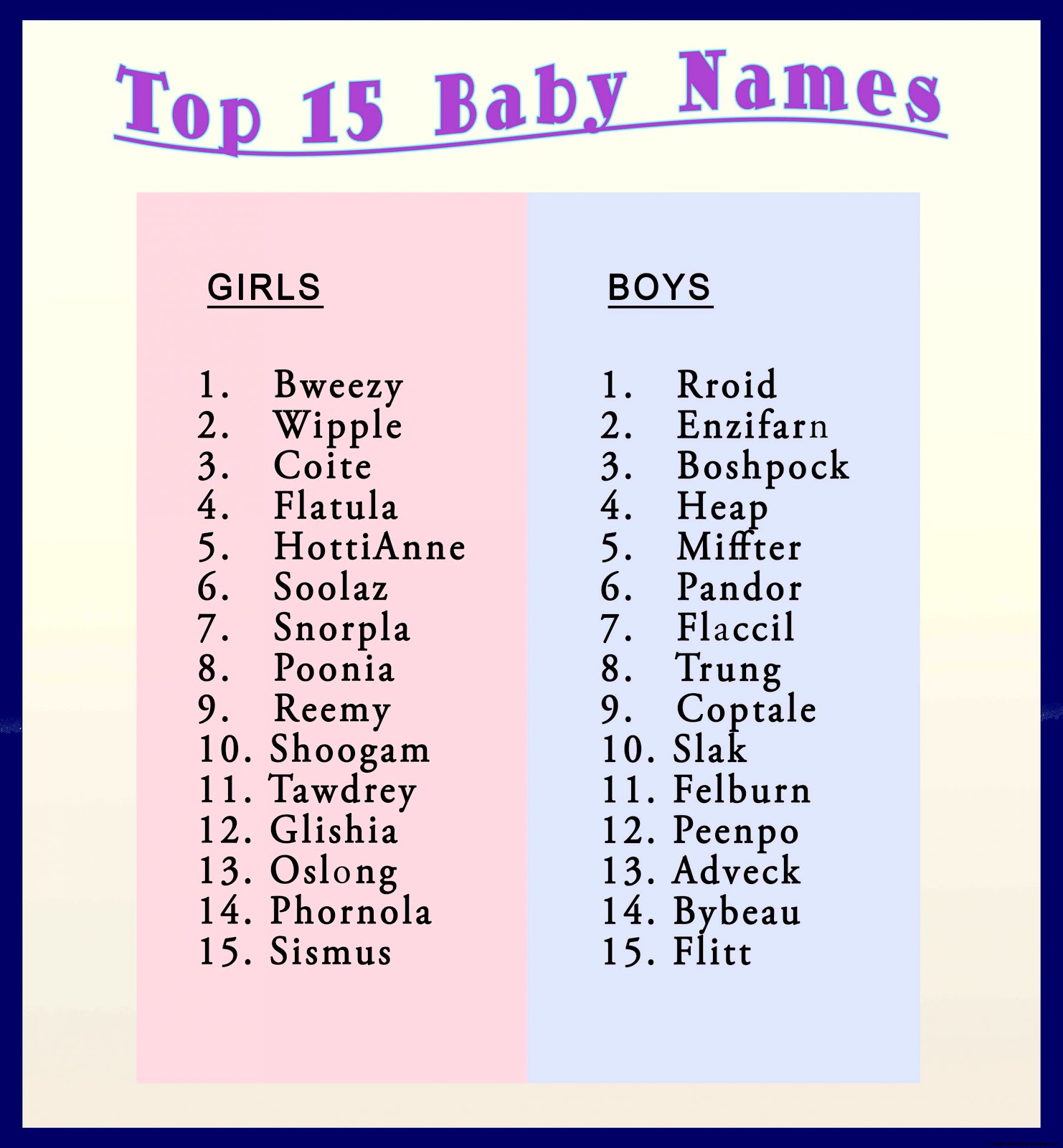 Names for boob