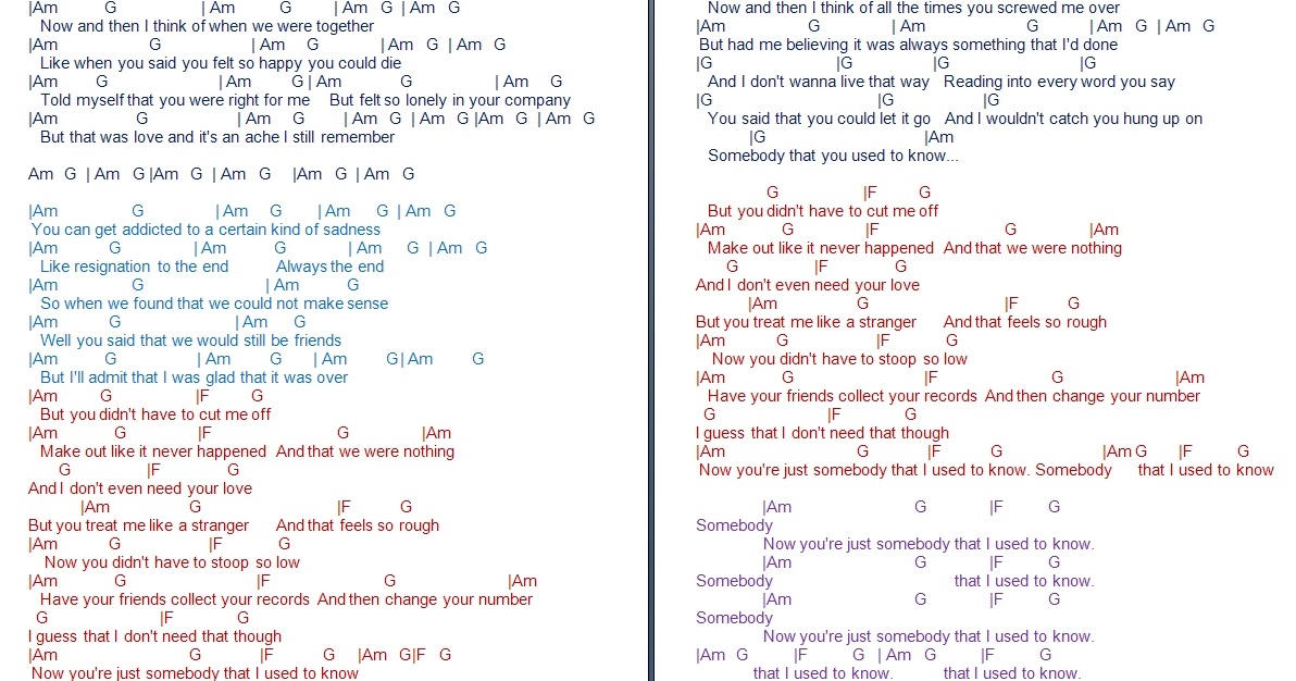 Talkingchord Com Gotye Ft Kimbra Somebody That I Used To Know Cover Chords