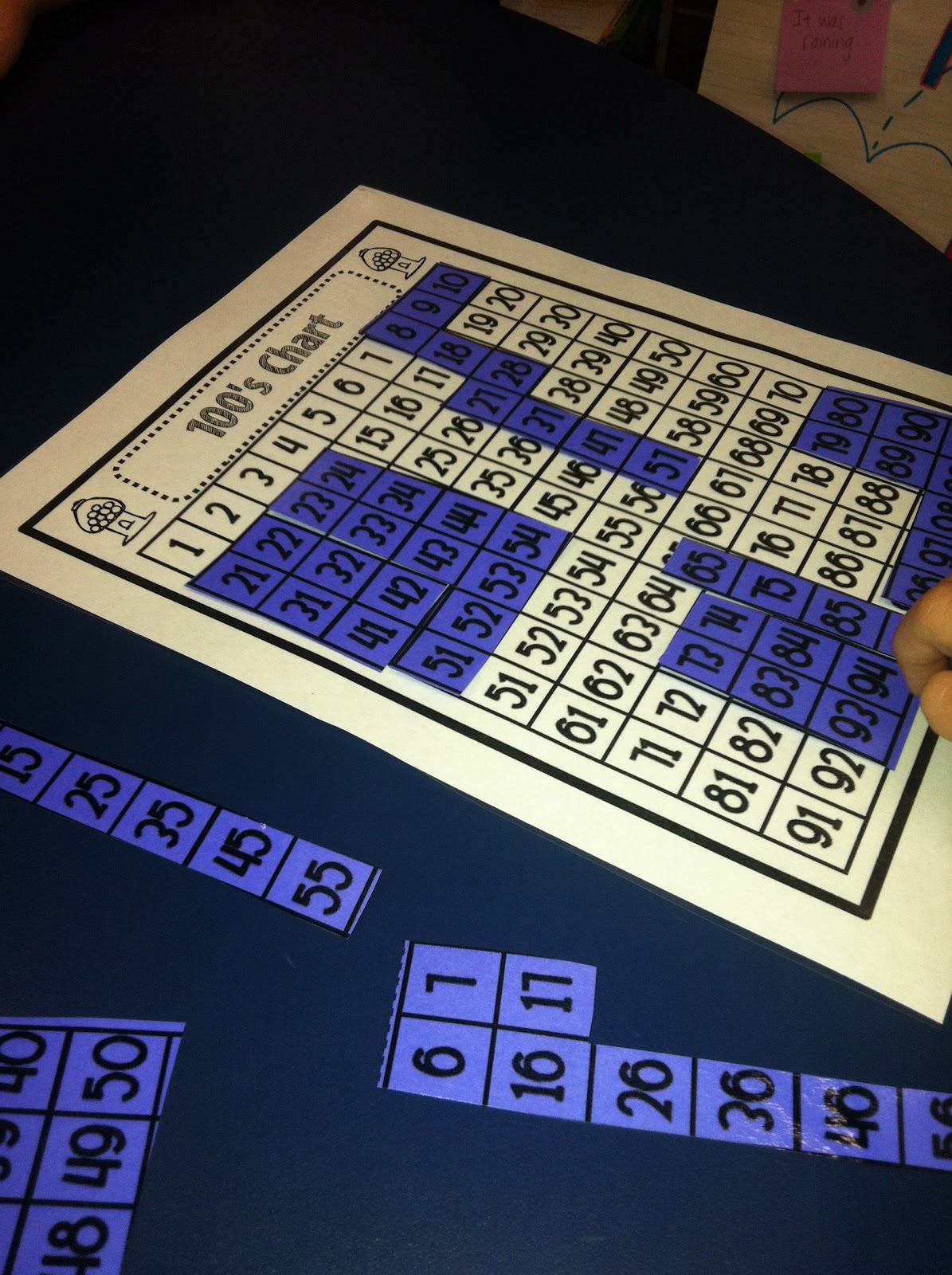 multicultural education piecing together the puzzle essay I found each essay interesting learning puzzle can be organized and their have not illuminated the possibilities for multicultural education. multicultural education piecing together the puzzle essay I found each essay interesting learning puzzle can be organized and their have not illuminated the possibilities for multicultural education.