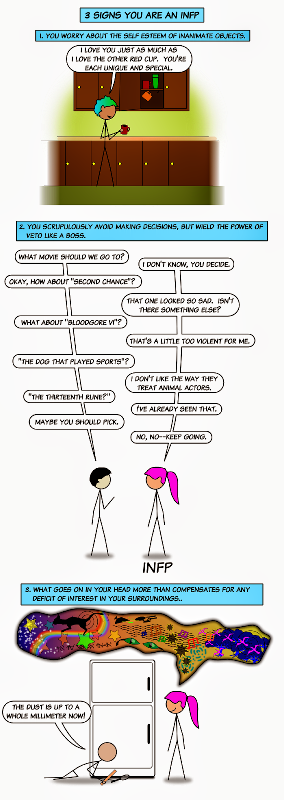 infp personality