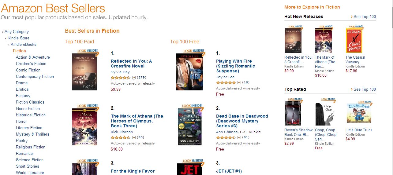 How I find free books for my Kindle . . . Ben and Me