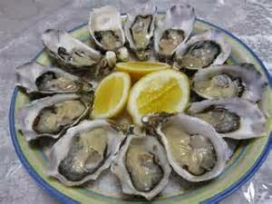 Plate of Oysters with Lemon