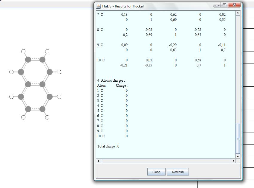 Simple Huckel Program