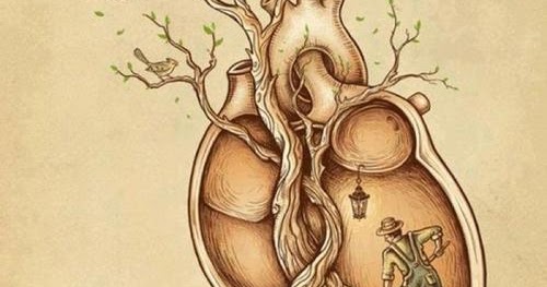 One Day In My Life: El corazon hecha raiz