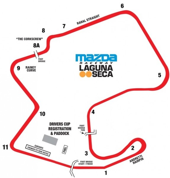 Laguna Seca Layout
