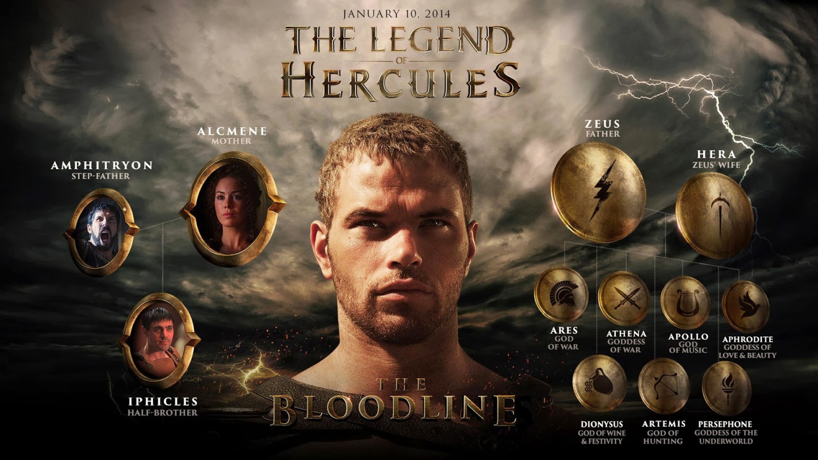 The Next Karate Kid - 1994 - Danish Subtitles