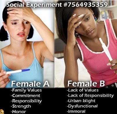 anti abortion research paper anti abortion research paper