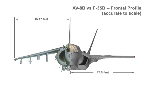 AV-8B.jpg