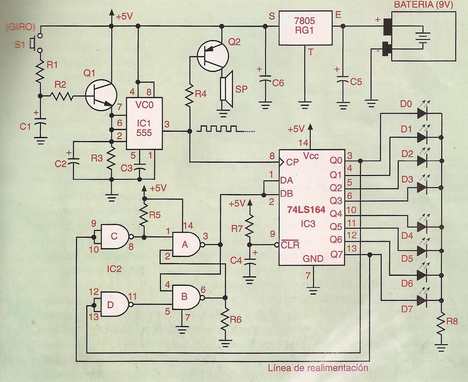 ELECTRONICA, COMUNICACIÓN Y SISTEMAS E CONTROL 3: SEMANA 22 DEL 13 AL ...